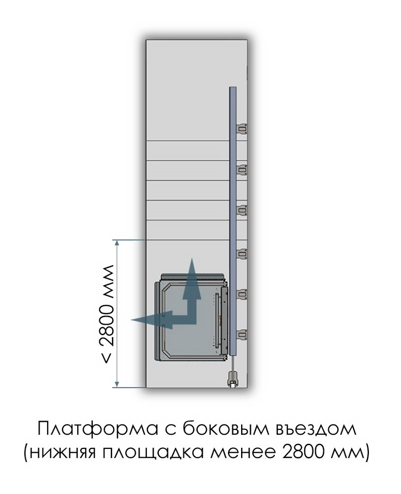 С боковым въездом