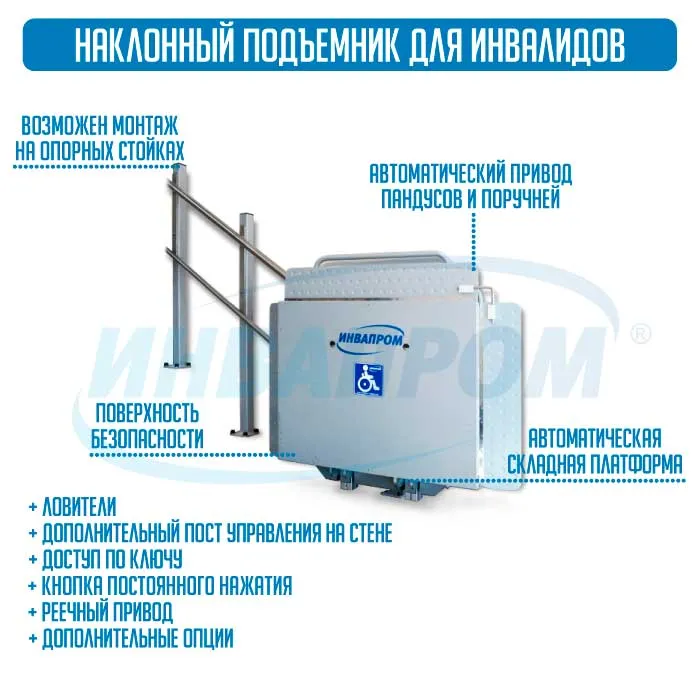 Подъемник наклонный для инвалидов и мгн