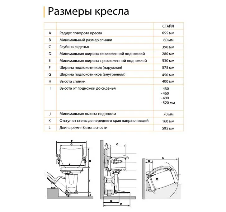 Размеры кресла лестничного подъемника