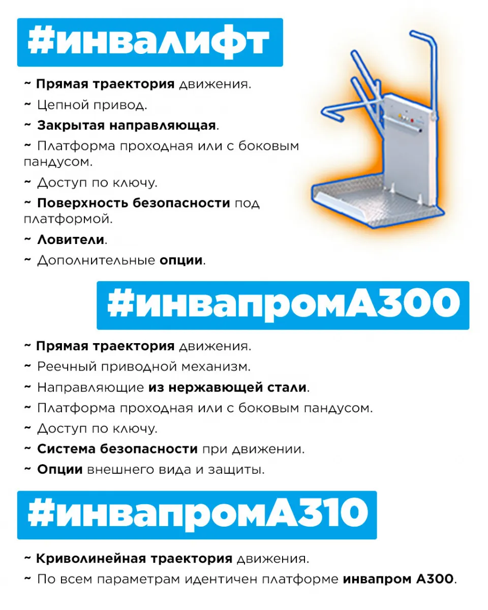 наклонный подъемник инвалифт инвапром а300 инвапром а310