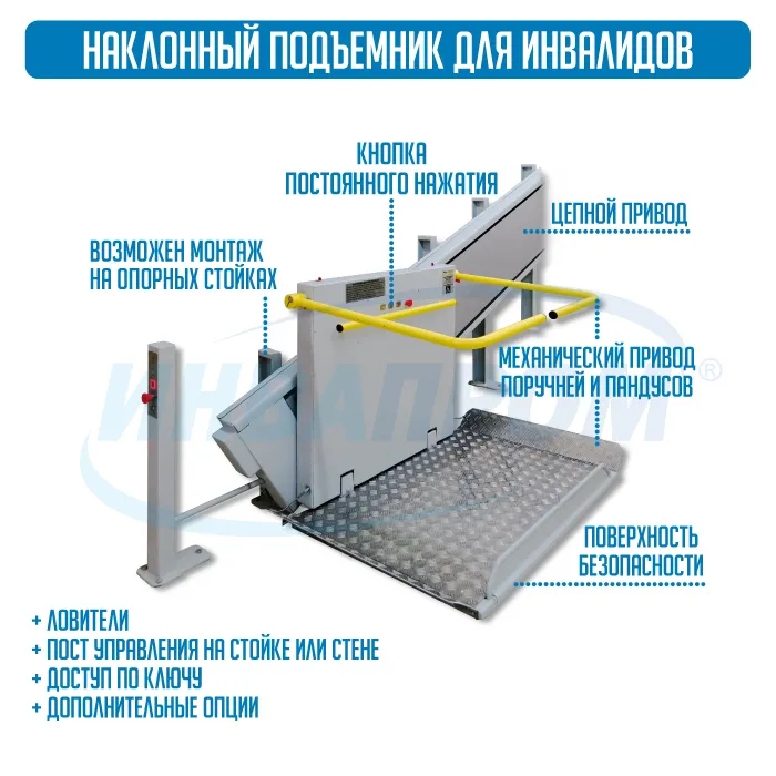 Подъемник для инвалидов для инвалидов по лестнице Наклонный подъемник для инвалидов ИНВАЛИФТ