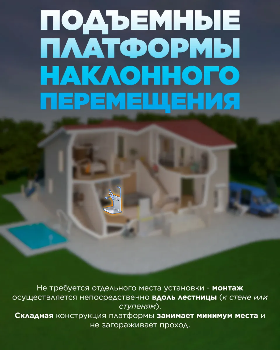Наклонные подъемные платформы для инвалидов