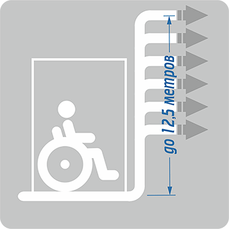 Подъемники для инвалидов-колясочников вертикальные