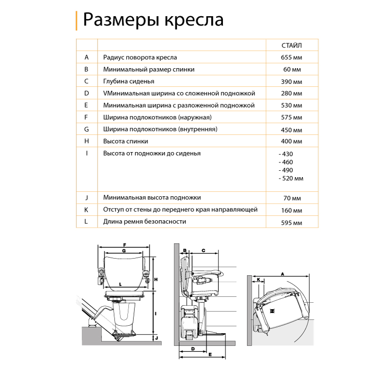 размеры кресла подъемника по лестнице HANDICARE 1100 размеры подъемника