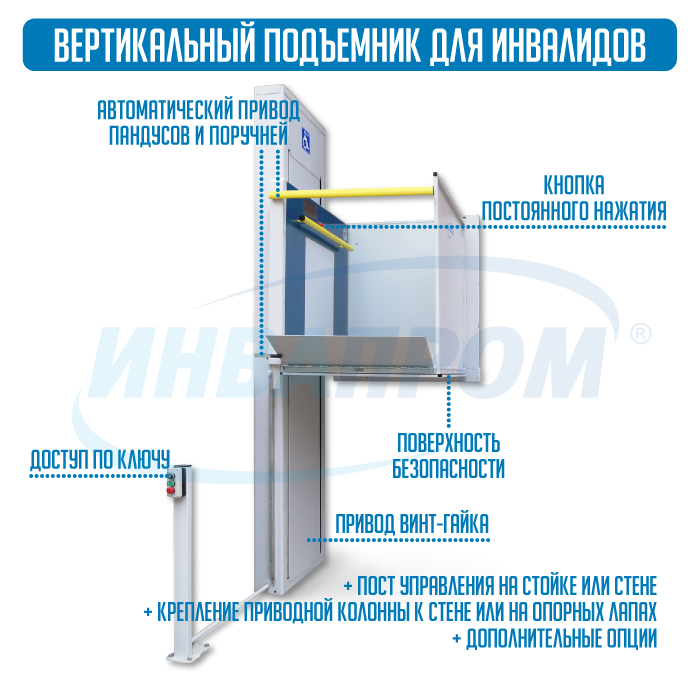 Подъемник для инвалидов вертикальный купить Подъемник для инвалидов вертикальный купить